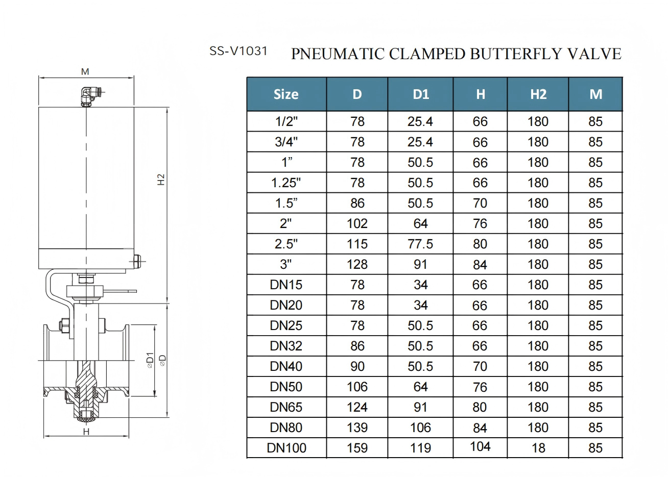 pneuatic clamp butterfly valve válvula de mariposa de abrazadera neumática