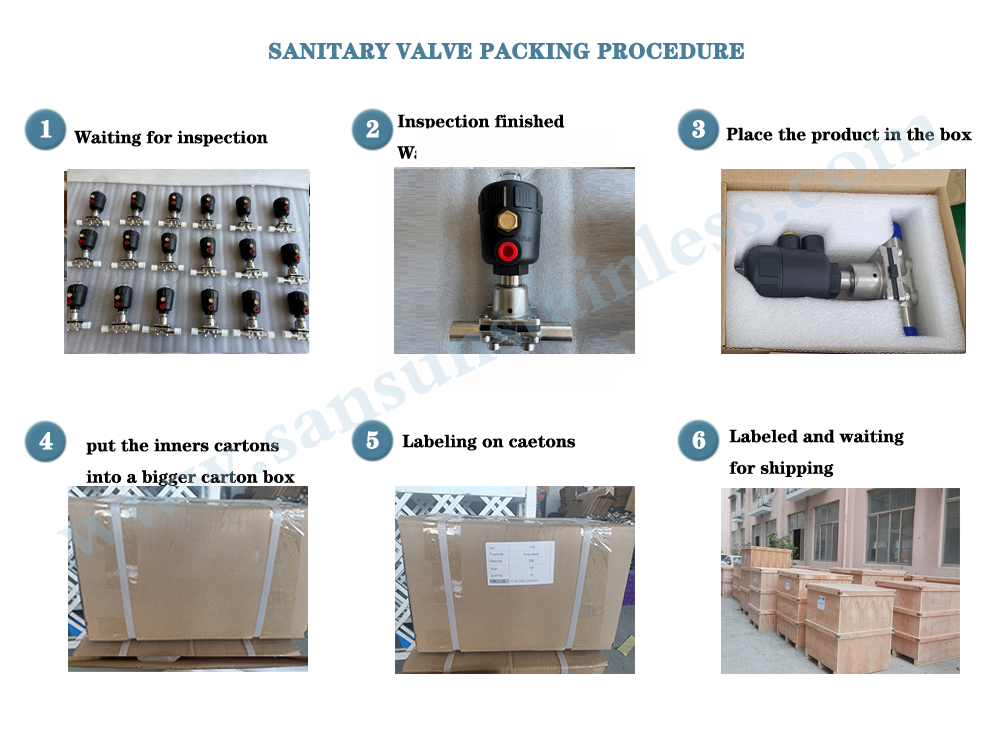 Welded Diaphragm Valve with Plastic Actuator Válvula de diafragma soldada con actuador de plástico