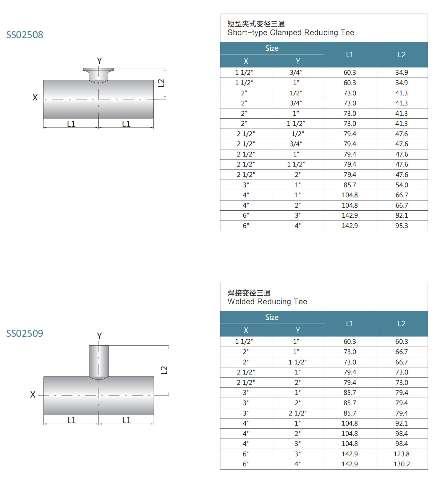 Dibujo de BPE Weld Tee