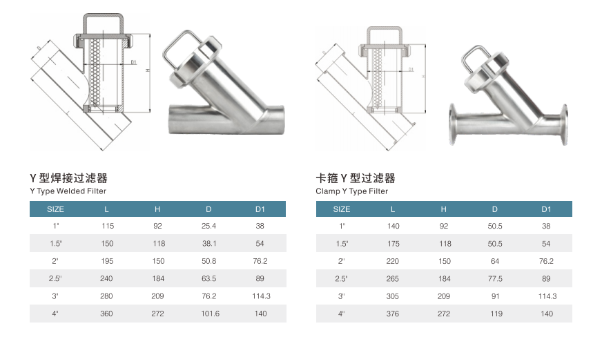 v&aacute;lvula de mariposa de abrazadera (1)