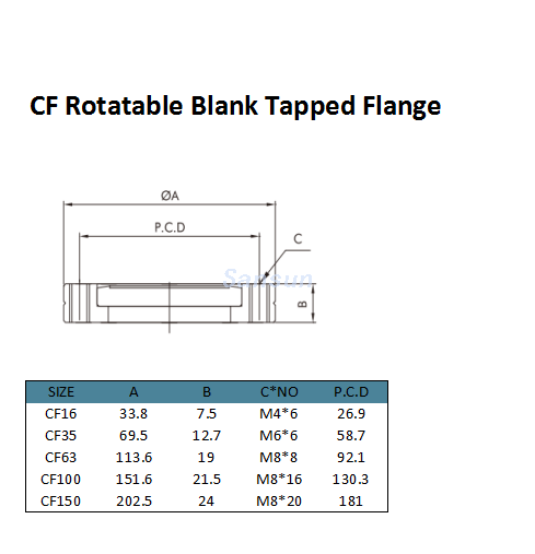 CF BRIBA ROTATABLE EN BLANCO BLANCO