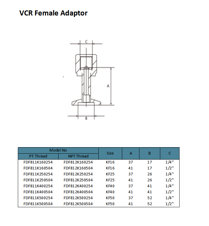 Adaptador femenino de VCR