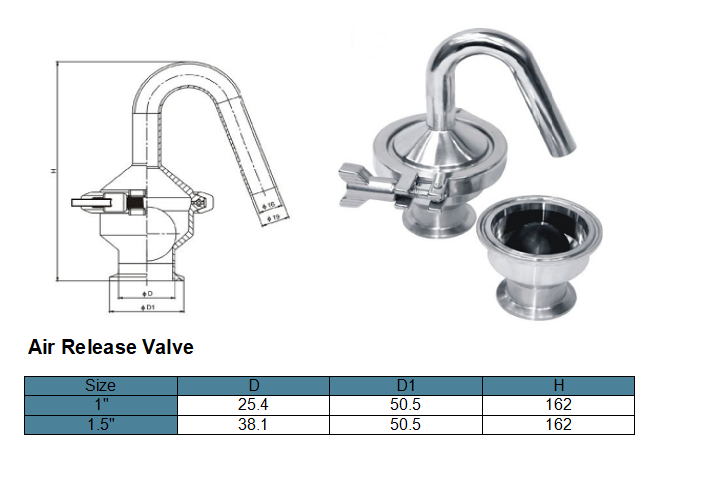 válvula de alivio del aire sanitario