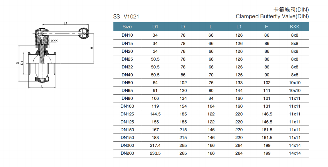 v&aacute;lvula de mariposa de abrazadera