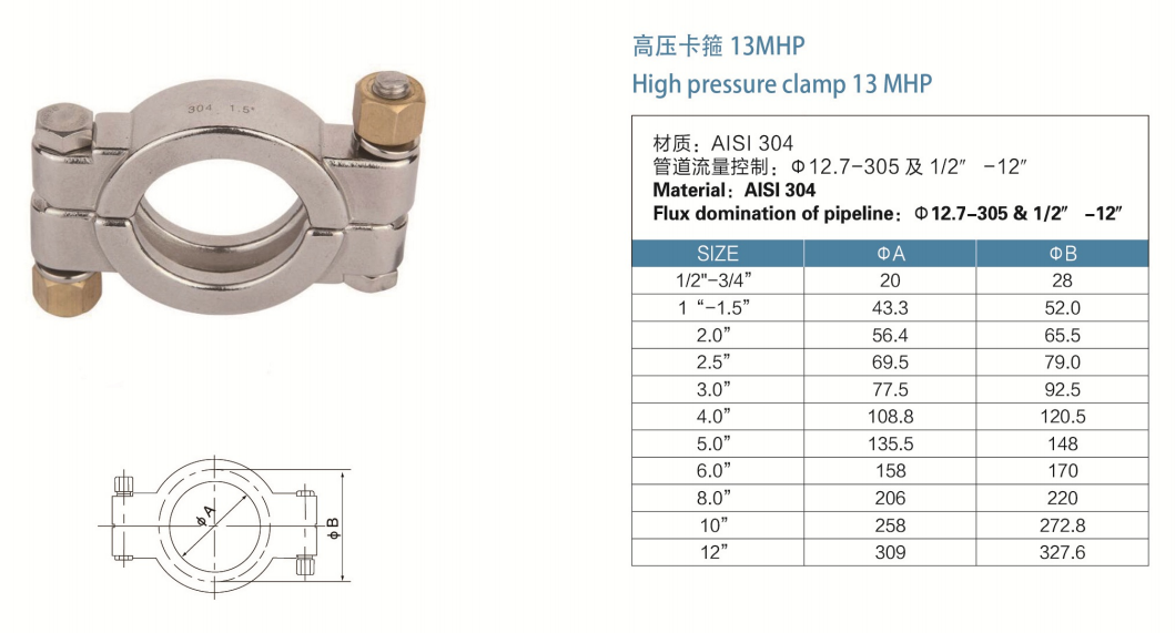 v&aacute;lvula de mariposa de abrazadera (1)