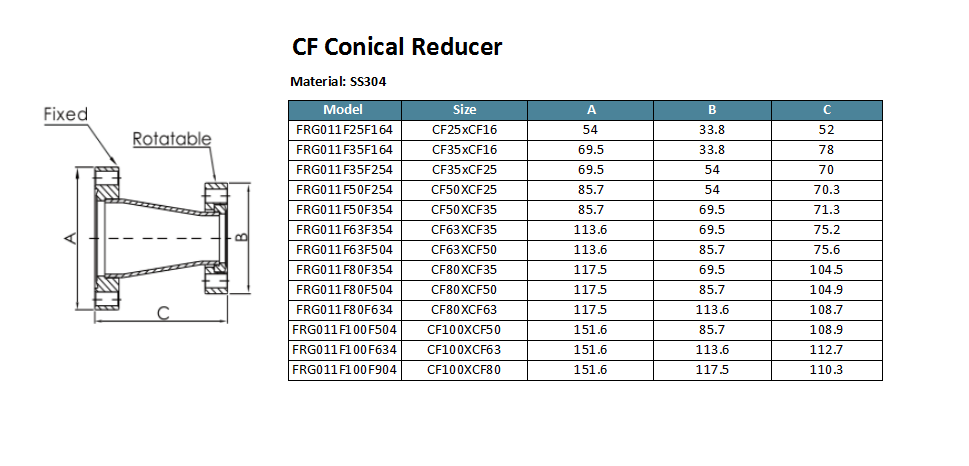 Reductor cónico CF (1)