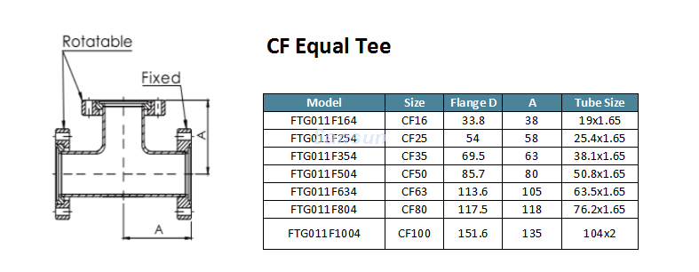 CF Equal Tee