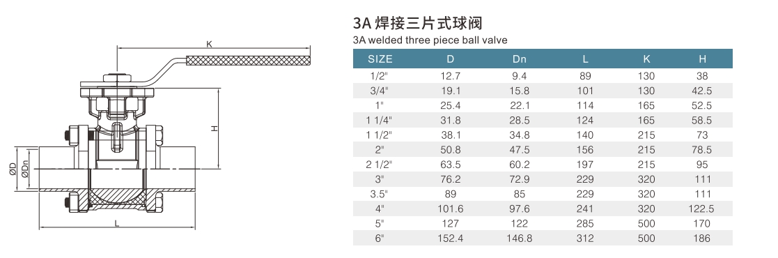 válvula de pelota de tres piezas