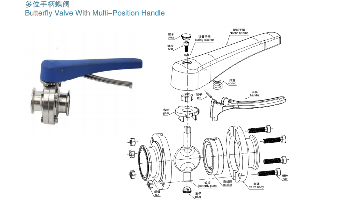 v&aacute;lvula de mariposa de abrazadera con manija de varilla de tracci&oacute;n