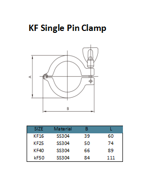 Single Pin Clamp Drew