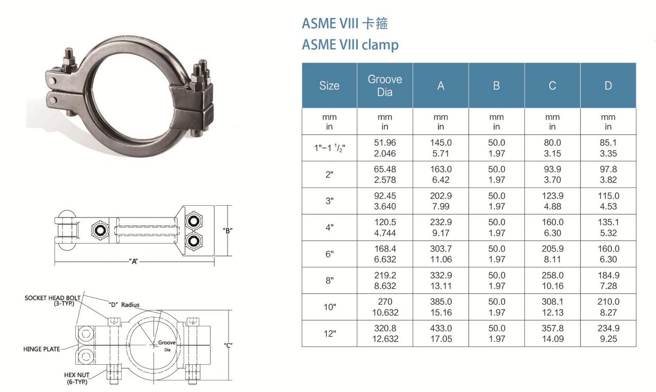 Dibujo de ASME VIII CLAMP