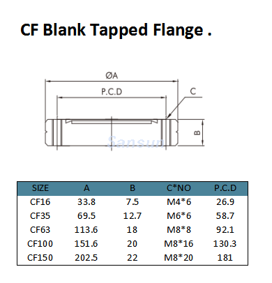 Cf brida en blanco (3)