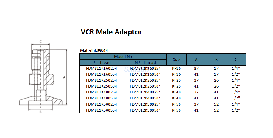 Adaptador masculino de VCR