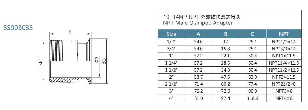 Adaptador 3A NPT Male Awnamped