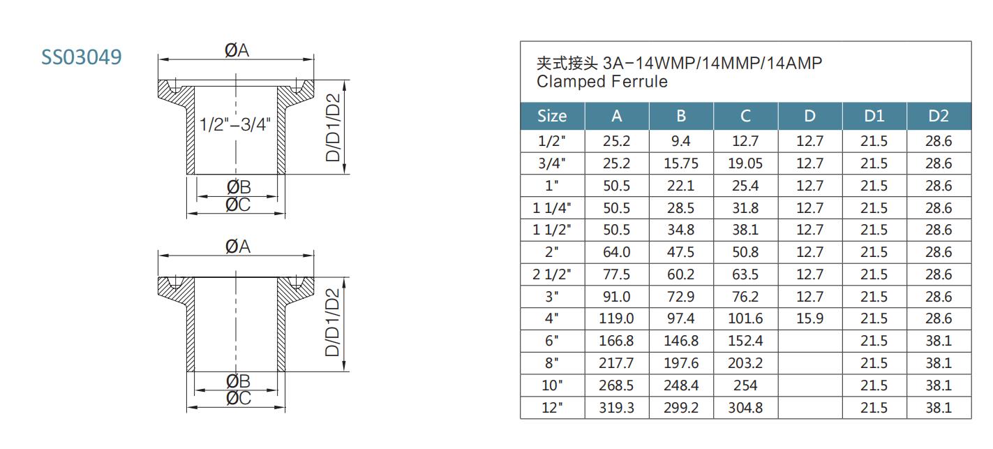 Dibujo de 3a Clamp Ferrule