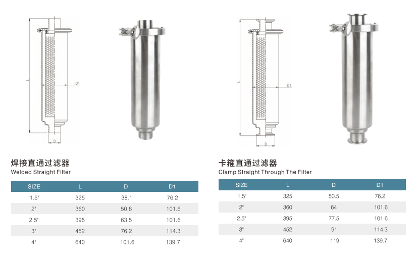 v&aacute;lvula de mariposa de abrazadera (1)