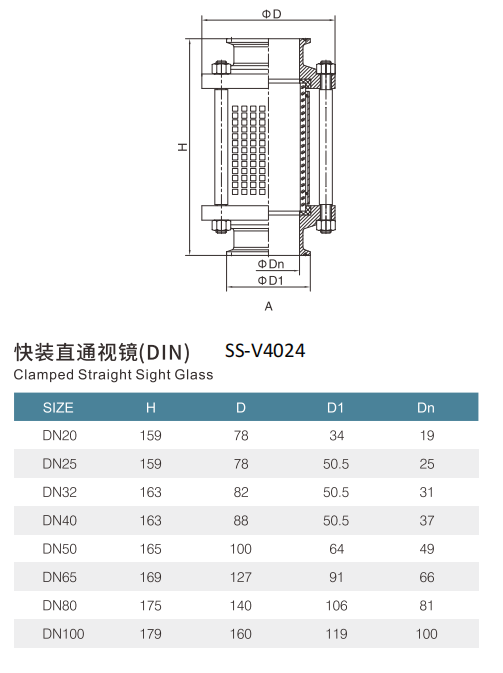 abrazadera de mirilla