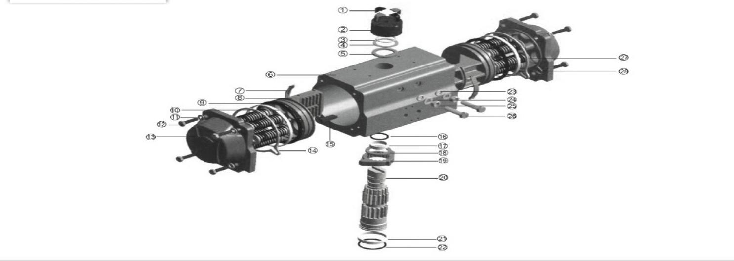 Actuador neumático de aluminio