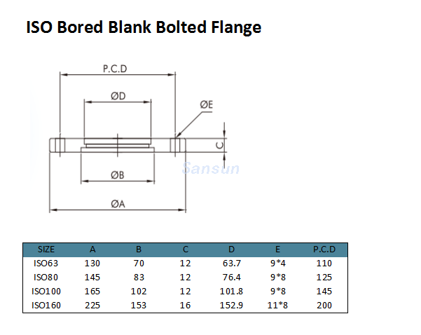 Flanges ISO-F bored (5)