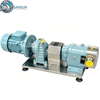 Bomba lobular rotativa de desplazamiento de abrazadera/soldadura de acero inoxidable sanitario con motor reductor de engranajes